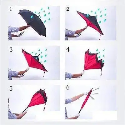 Plain design Windproof Upside Down Reverse Umbrella with C-Shaped Handle ( default, Standard ).