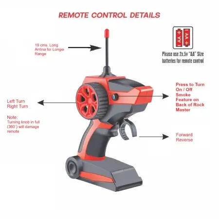 Adventure Awaits! Unleash Thrills with this Powerful 4x2 RC Monster Truck Toy – Race, Climb, Explore, Independent Suspension & Dynamic Smoke/Mist for Boys & Girls ( default, 1 )