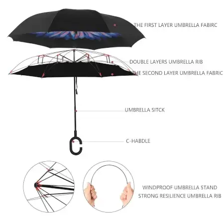 Plain design Windproof Upside Down Reverse Umbrella with C-Shaped Handle ( default, Standard ).